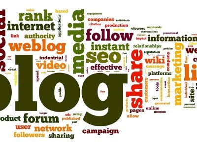 Blog Word Cloud